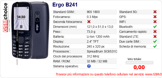 Ergo B241 Dati tecnici di telefono cellulare 