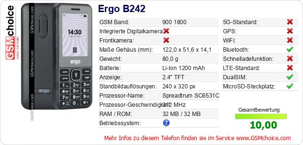 Ergo B242 technische Daten Ergo B242 technische Daten