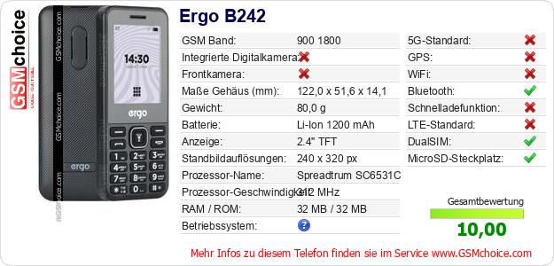 Ergo B242 technische Daten Ergo B242 technische Daten