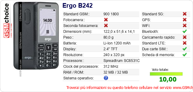 Ergo B242 Dati tecnici di telefono cellulare 