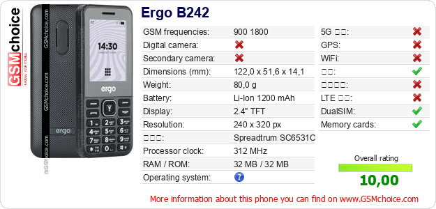 Ergo B242 手机技术数据