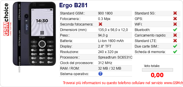 Ergo B281 Dati tecnici di telefono cellulare 
