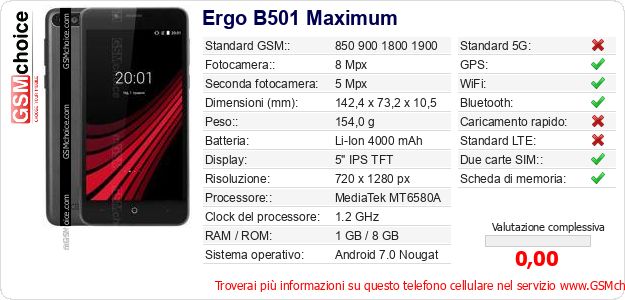Ergo B501 Maximum Dati tecnici di telefono cellulare Ergo B501 Maximum Dati tecnici di telefono cellulare