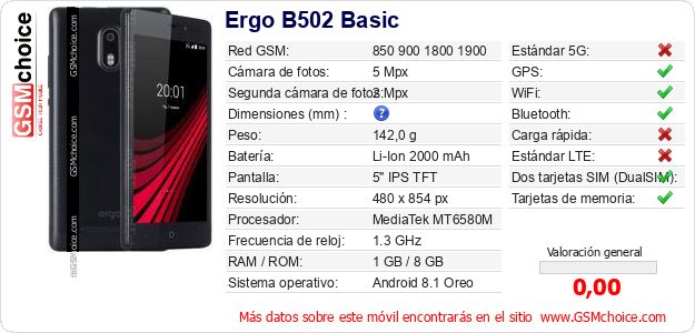 Ergo B502 Basic Datos técnicos del móvil Ergo B502 Basic Datos técnicos del móvil