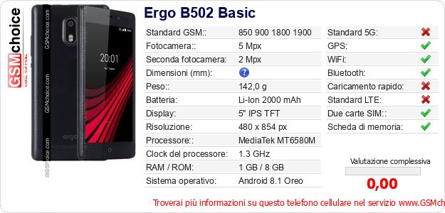 Ergo B502 Basic Dati tecnici di telefono cellulare Ergo B502 Basic Dati tecnici di telefono cellulare