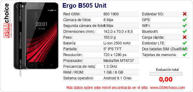 Ergo B505 Unit Datos técnicos del móvil Ergo B505 Unit Datos técnicos del móvil