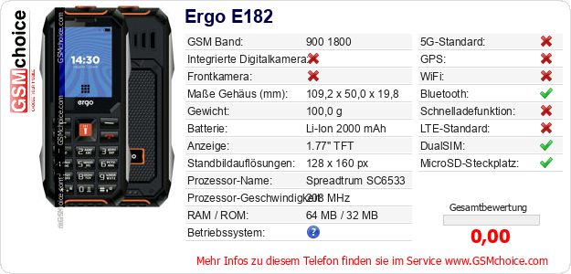 Ergo E182 technische Daten Ergo E182 technische Daten