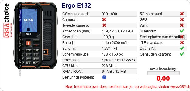 Ergo E182 Technische gegevens Ergo E182 Technische gegevens