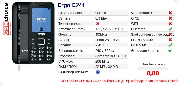 Ergo E241 Technische gegevens Ergo E241 Technische gegevens