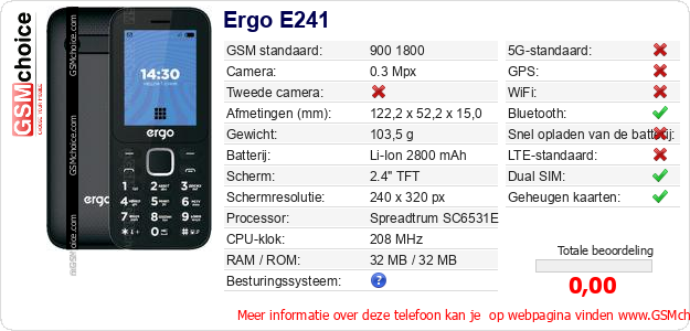 Ergo E241 Technische gegevens 