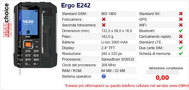 Ergo E242 Dati tecnici di telefono cellulare Ergo E242 Dati tecnici di telefono cellulare