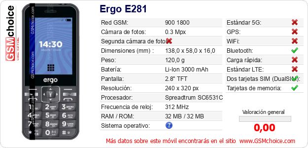 Ergo E281 Datos técnicos del móvil Ergo E281 Datos técnicos del móvil