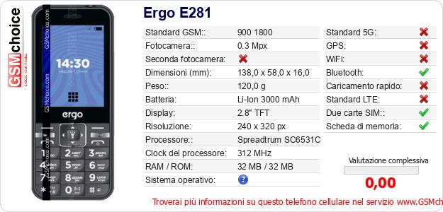 Ergo E281 Dati tecnici di telefono cellulare Ergo E281 Dati tecnici di telefono cellulare