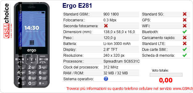 Ergo E281 Dati tecnici di telefono cellulare Ergo E281 Dati tecnici di telefono cellulare