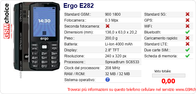Ergo E282 Dati tecnici di telefono cellulare 