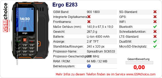 Ergo E283 technische Daten Ergo E283 technische Daten