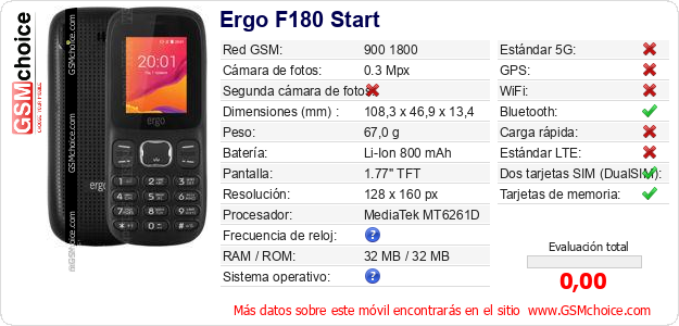 Ergo F180 Start Datos técnicos del móvil 