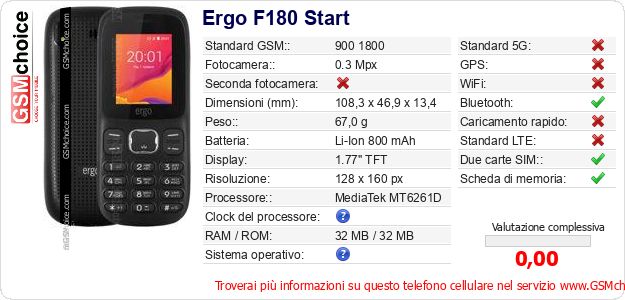 Ergo F180 Start Dati tecnici di telefono cellulare 