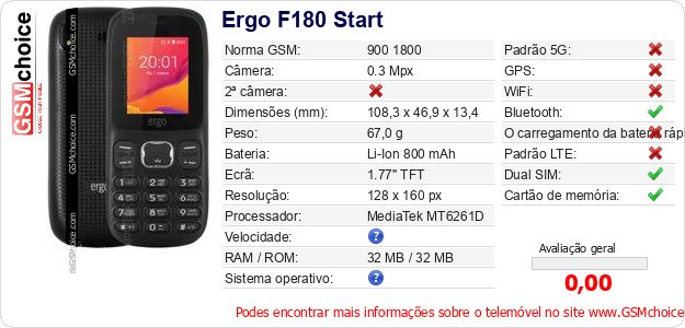 Ergo F180 Start Especificações técnicas do telemóvel Ergo F180 Start Especificações técnicas do telemóvel
