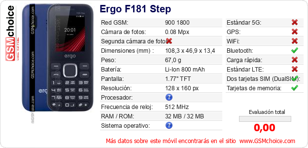 Ergo F181 Step Datos técnicos del móvil 