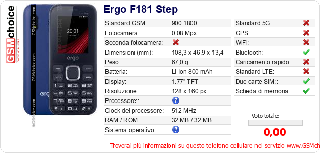 Ergo F181 Step Dati tecnici di telefono cellulare Ergo F181 Step Dati tecnici di telefono cellulare