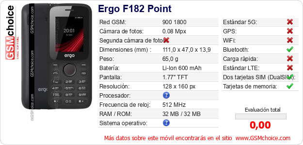 Ergo F182 Point Datos técnicos del móvil Ergo F182 Point Datos técnicos del móvil