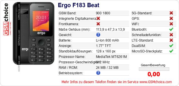 Ergo F183 Beat technische Daten Ergo F183 Beat technische Daten