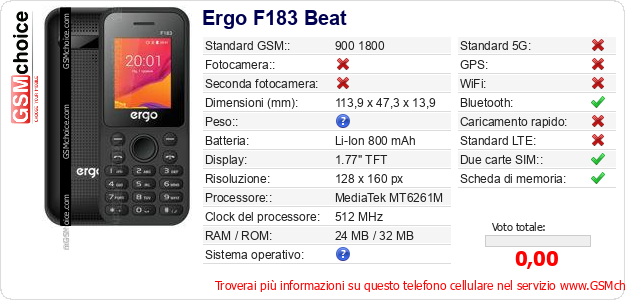 Ergo F183 Beat Dati tecnici di telefono cellulare 