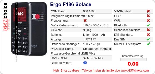 Ergo F186 Solace technische Daten Ergo F186 Solace technische Daten