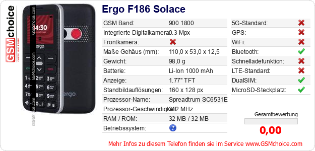 Ergo F186 Solace technische Daten Ergo F186 Solace technische Daten