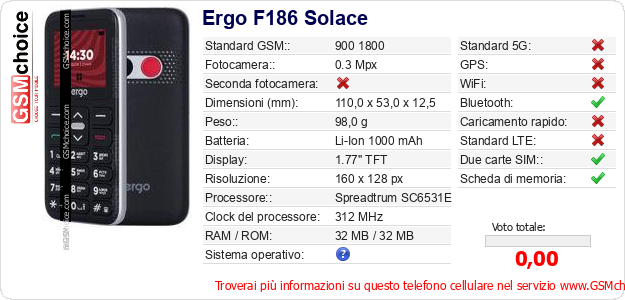 Ergo F186 Solace Dati tecnici di telefono cellulare 