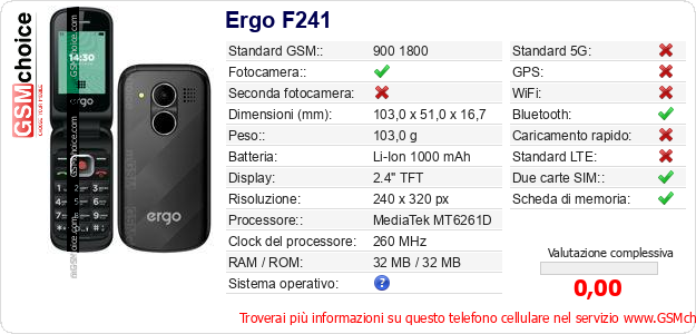 Ergo F241 Dati tecnici di telefono cellulare 