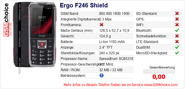 Ergo F246 Shield technische Daten Ergo F246 Shield technische Daten