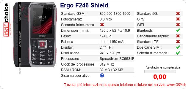 Ergo F246 Shield Dati tecnici di telefono cellulare 