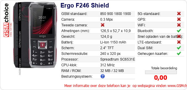 Ergo F246 Shield Technische gegevens Ergo F246 Shield Technische gegevens