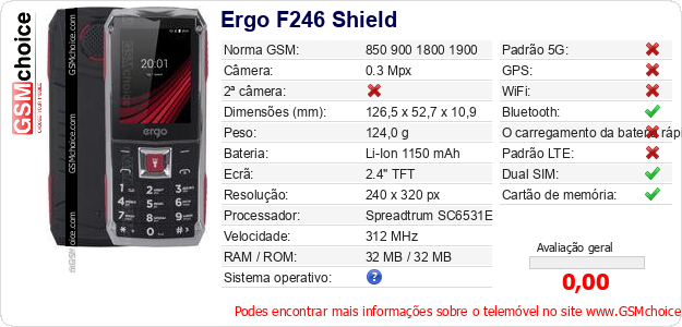 Ergo F246 Shield Especificações técnicas do telemóvel Ergo F246 Shield Especificações técnicas do telemóvel