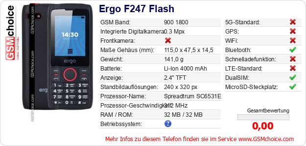 Ergo F247 Flash technische Daten Ergo F247 Flash technische Daten