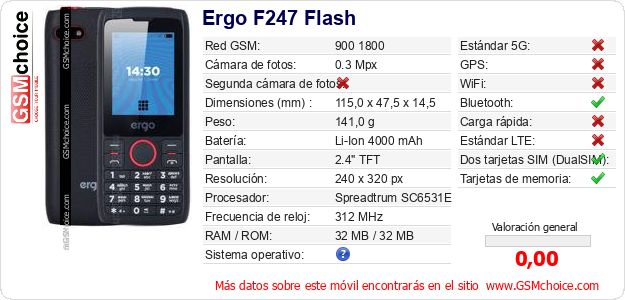 Ergo F247 Flash Datos técnicos del móvil 