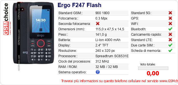 Ergo F247 Flash Dati tecnici di telefono cellulare 