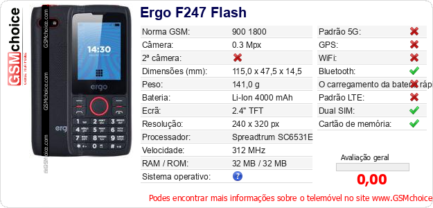 Ergo F247 Flash Especificações técnicas do telemóvel Ergo F247 Flash Especificações técnicas do telemóvel
