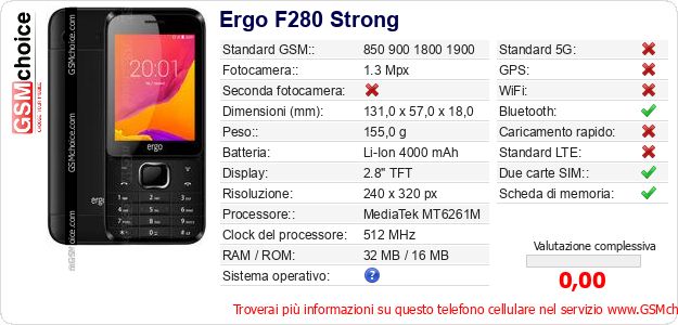 Ergo F280 Strong Dati tecnici di telefono cellulare Ergo F280 Strong Dati tecnici di telefono cellulare