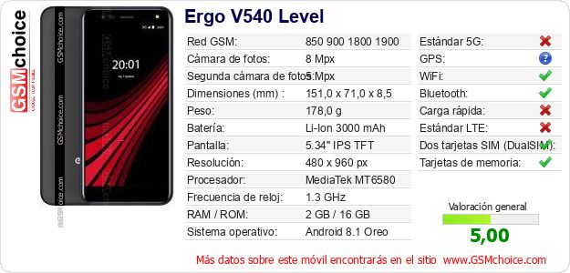 Ergo V540 Level Datos técnicos del móvil 