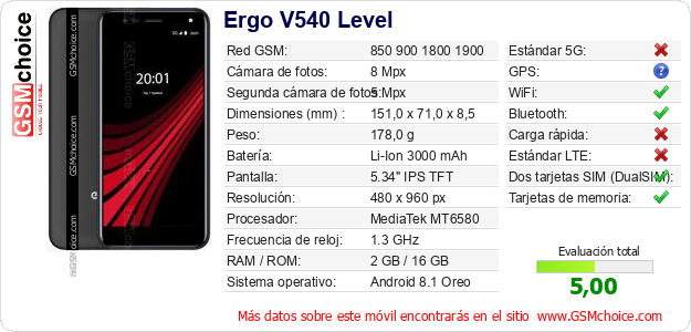 Ergo V540 Level Datos técnicos del móvil 
