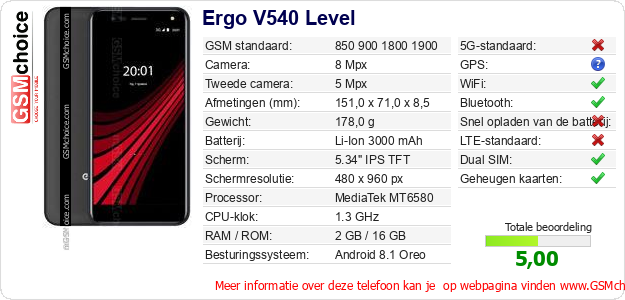 Ergo V540 Level Technische gegevens 