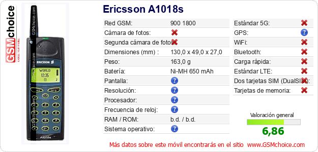Ericsson A1018s Datos técnicos del móvil Ericsson A1018s Datos técnicos del móvil