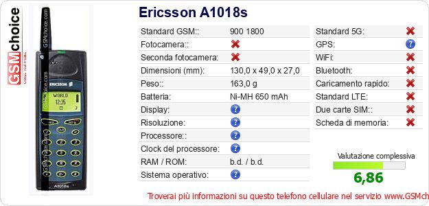 Ericsson A1018s Dati tecnici di telefono cellulare Ericsson A1018s Dati tecnici di telefono cellulare