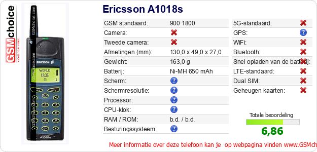 Ericsson A1018s Technische gegevens Ericsson A1018s Technische gegevens