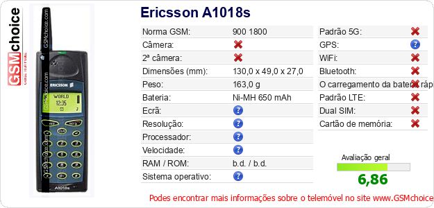 Ericsson A1018s Especificações técnicas do telemóvel Ericsson A1018s Especificações técnicas do telemóvel