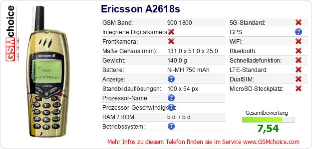 Ericsson A2618s technische Daten Ericsson A2618s technische Daten