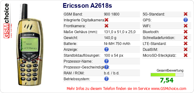 Ericsson A2618s technische Daten Ericsson A2618s technische Daten